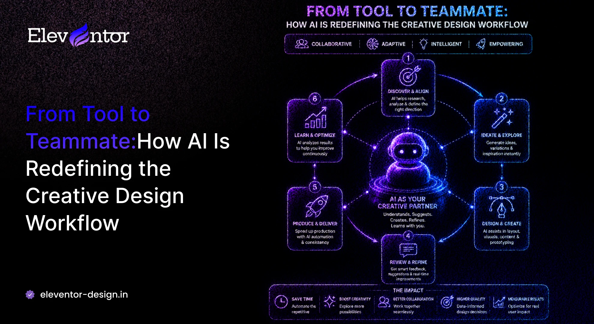 From Tool to Teammate: How AI Is Redefining the Creative Design Workflow